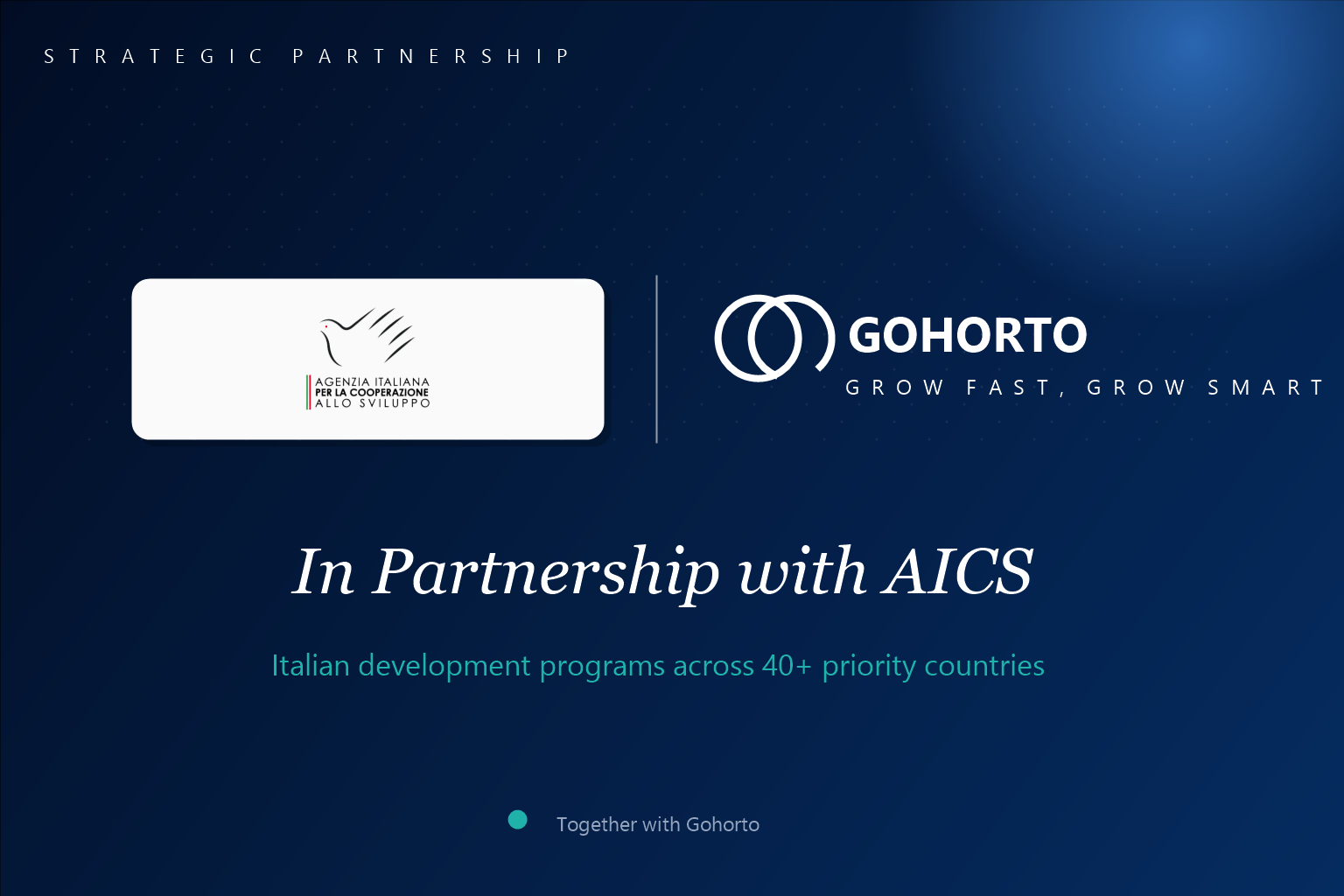 Italian Agency for Development Cooperation (AICS) × Gohorto case study cover