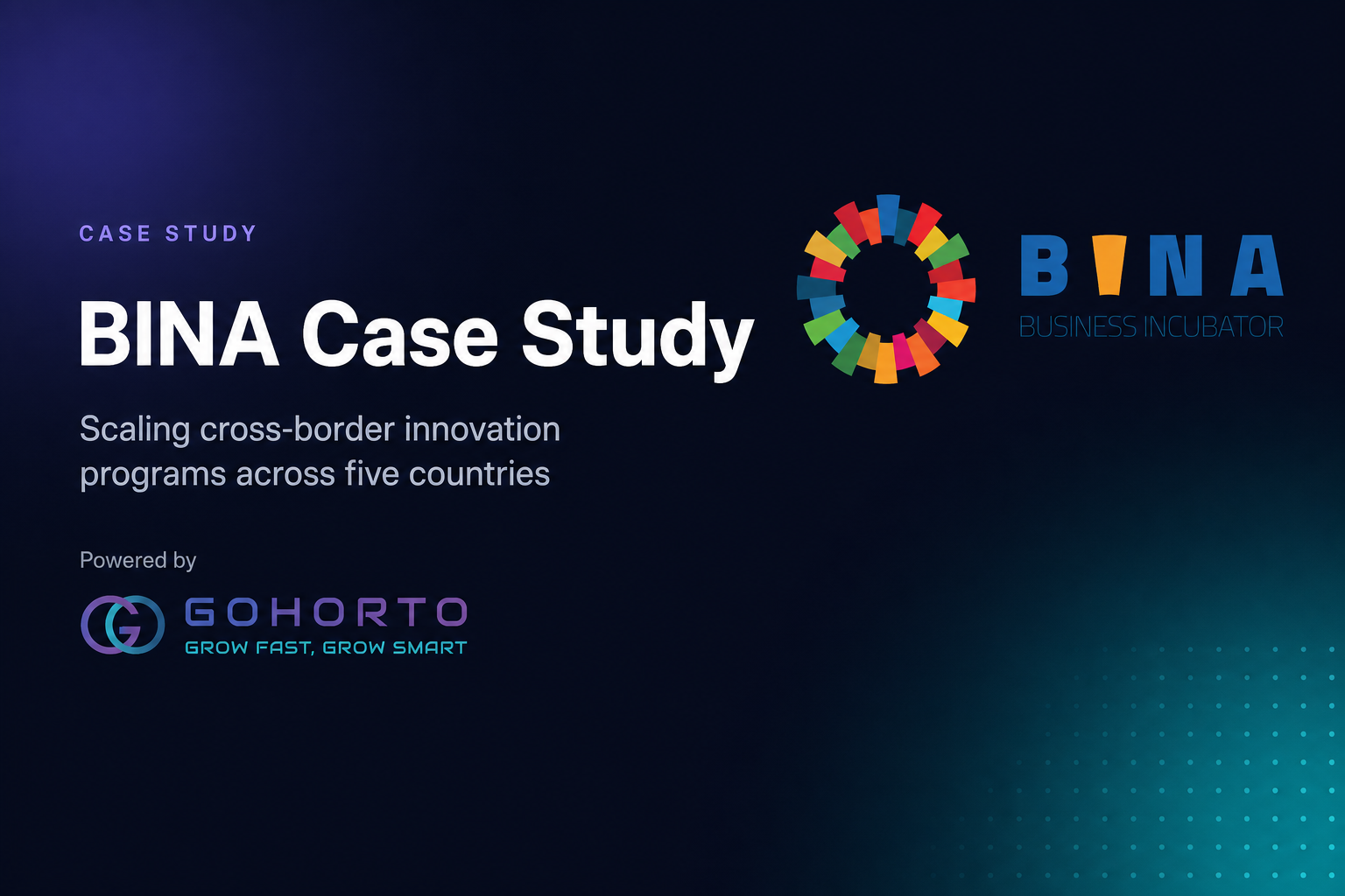 BINA Program × Gohorto case study cover