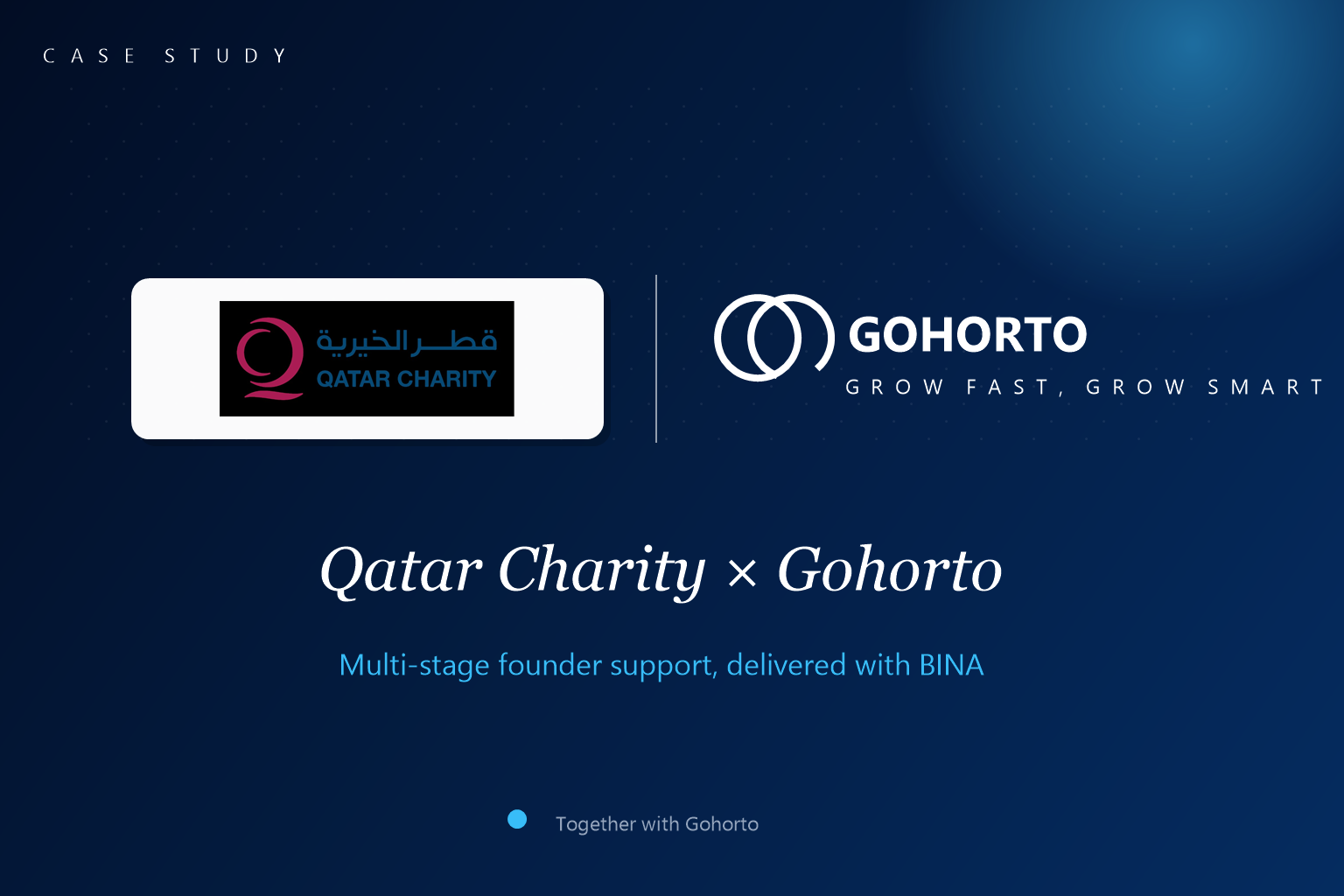 Qatar Charity × Gohorto case study cover
